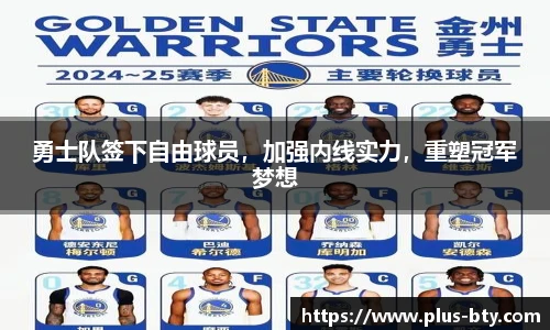 勇士队签下自由球员,加强内线实力,重塑冠军梦想