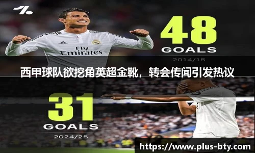 西甲球队欲挖角英超金靴，转会传闻引发热议